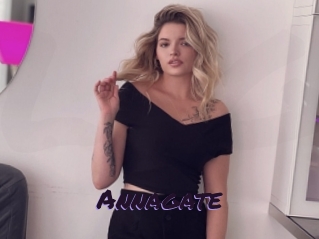 Annagate