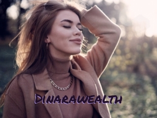 Dinarawealth