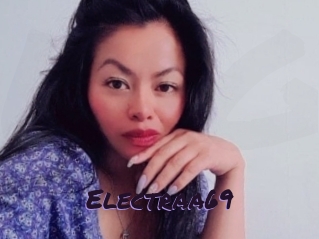 electraa69 Le Cul Gratuit